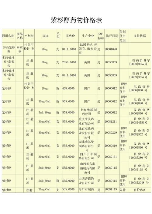 悉源印度药品直购网选购指南：从价格到品质的全方位解析