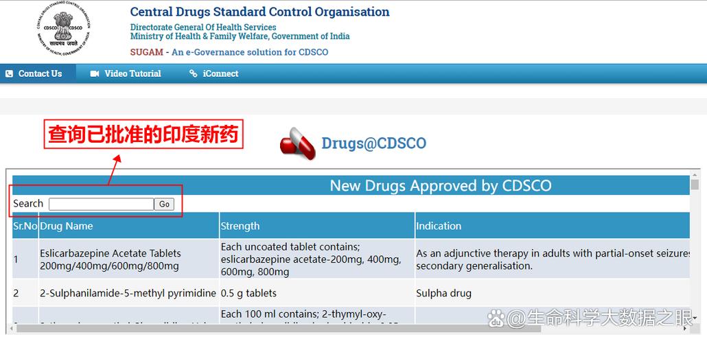 悉源印度必利劲购买渠道有哪些？老司机教你避开这3大雷区，稳拿正品！