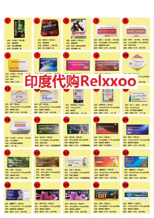 悉源印度双效片效果真相：张工吃了三天后的惊人变化