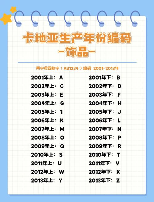悉源印度药代购群怎么加入：小白必看的避坑指南